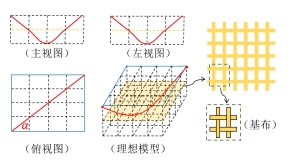 揭秘PPS滤料拉伸性能情况介绍 聚苯硫醚纤维滤料拉伸性能探究