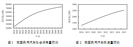 浅析滤料耐折特性及强力特性对比试验研究