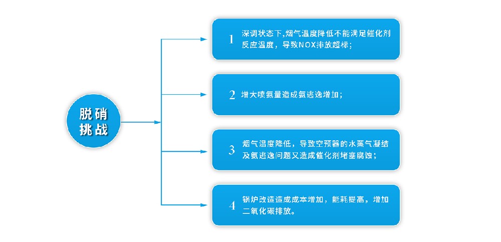 宽温差图片.jpg